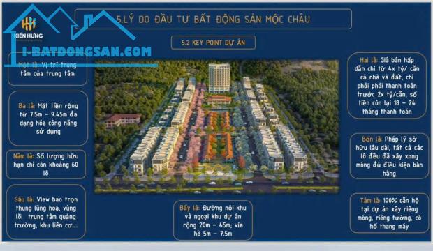 Sở hữu ngay căn Shophouse vị trí vàng ngay cạnh khu liên cơ hành chính Mộc Châu