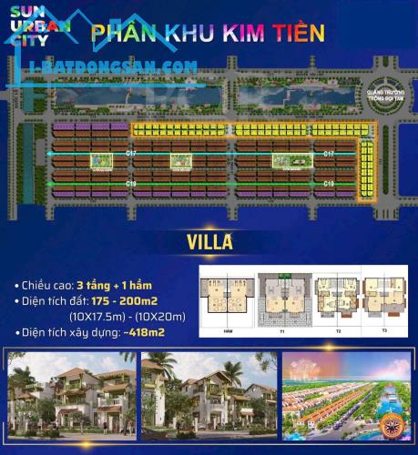 MỞ BÁN SHOPHOUSE, BIỆT THỰ VIEW CÔNG VIÊN LỄ HỘI – SUN URBAN CITY HÀ NAM - 3