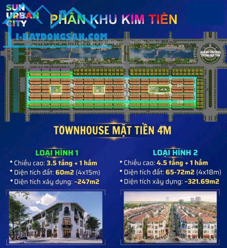 MỞ BÁN SHOPHOUSE, BIỆT THỰ VIEW CÔNG VIÊN LỄ HỘI – SUN URBAN CITY HÀ NAM - 4