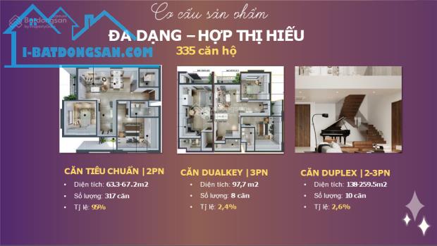 Căn hộ cao cấp 2PN Mia Center Point TT Liên Chiểu Đà Nẵng, 580 triệu vốn ban đầu, ls 0%