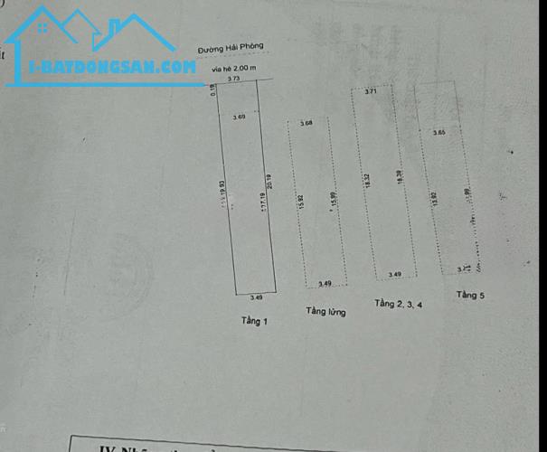 💎Chính chủ gửi bán nhà 5 tầng MT đường Hải Phòng,Đối Diện Bệnh Viện Tim Mach,Q Hải Châu
