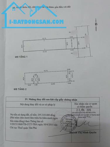 HXH thông đường Vườn Lài- Quận Tân Phú- 4 x 20m - 8.3 tỷ.