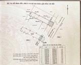 Bán nhà tại 32 Huyền Quang, Phường Tân Định, Quận 1, HCM.
