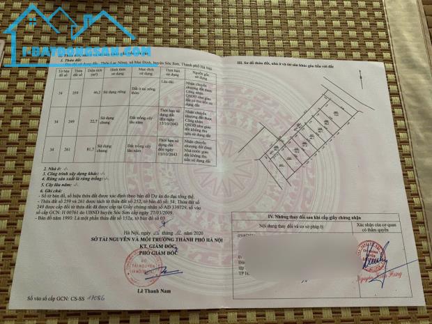 Bán Đất - Lạc Nông(Mai Đình) - 46M2 Full Thổ Cư - 1,7 Tỷ - 1