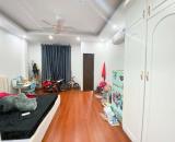 BÁN GẤP NHÀ CĂN GÓC HÀ ĐÔNG- VĂN PHÚ🔥 PHÂN LÔ,THANG MÁY🚗ÔTÔ TRÁNH ĐỖ 24/24🏠33m²x 5 tầng