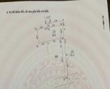 CỔ NHUẾ - BÁN ĐẤT LÔ GÓC 2 THOÁNG VĨNH VIỄN -10M RA Ô TÔ -TẶNG GPXD.