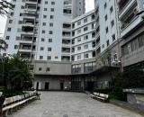 Bán nhà TÂY HỒ – FULL NỘI THẤT HIỆN ĐẠI – VIEW CẦU NHẬT TÂN – CẠNH SUNSHINE RIVERSIDE Căn