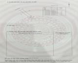 BÁN ĐẤT THÔN TRỊNH XÁ, CHỈ ĐẠO, VĂN LÂM HƯNG YÊN