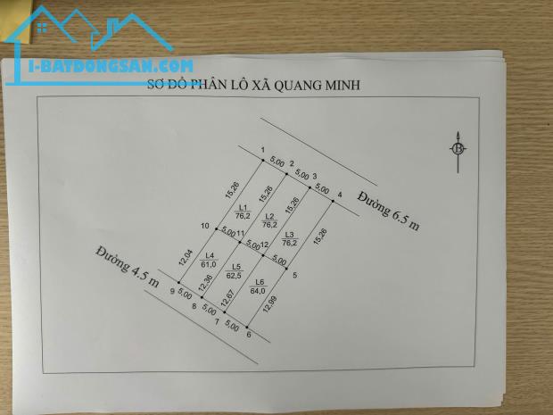 HÀNG F0 ĐẦU TƯ,6 LÔ TT QUANG MINH GIÁ F0 GẦN KHU ĐÔ THỊ,KHU CÔNG NGHIỆP DÒNG TIỀN - 1