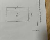 Nửa đêm Ông Chú gọi giục bán gấp căn nhà giá rẻ Ngã 3 Nguyên Hồng - Vũ Ngọc Phan