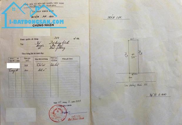 BÁN ĐẤT MẶT ĐƯỜNG THIÊN LÔI – LÊ CHÂN – HẢI PHÒNG
