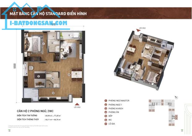 BÁN CĂN HỘ PICITY SKY PARK – GIÁ TỐT – 2PN – VỊ TRÍ MẶT TIỀN QL1A - 5