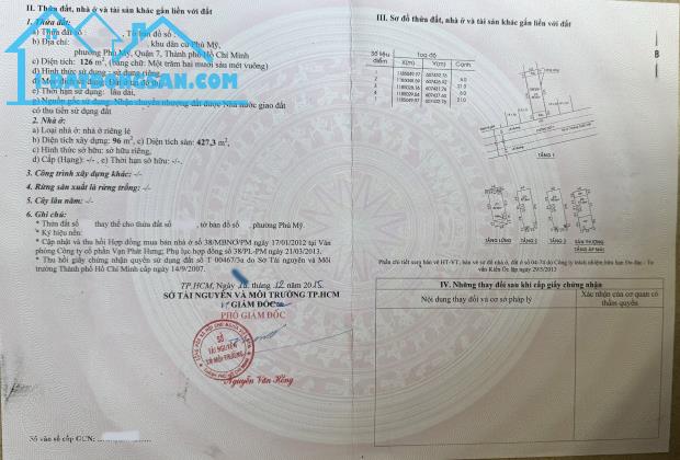 CHỦ NHÀ BÁN GẤP CĂN MẶT TIỀN ĐƯỜNG SỐ KDC PHÚ MỸ, Q7. DT 6x21m – GIÁ 17,9 TỶ - 4