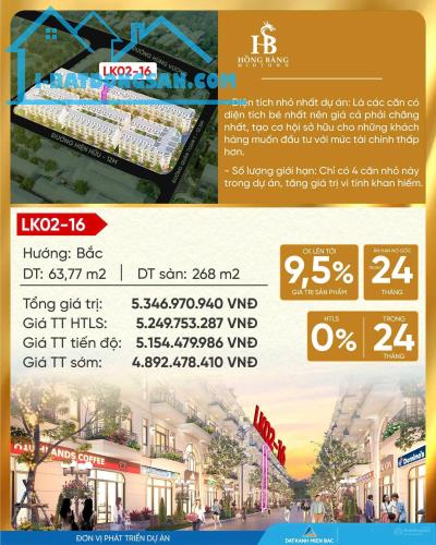 Bán 75 lô liền kề Hồng Bàng Midtown 57-108m2, giá từ 4,9 tỷ. Hotline: 0968 968 605