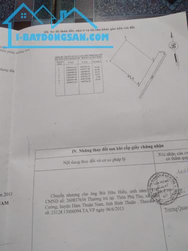 CHÍNH CHỦ CẦN BÁN NHANH LÔ ĐẤT ĐẸP  Phú Thọ, Hàm Cường, Hàm Thuận Nam, Bình Thuận - 1