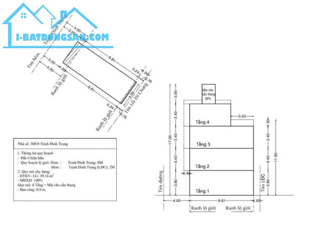 NHÀ TRỊNH ĐÌNH TRỌNG QUẬN TÂN PHÚ  4 X 11, HẺM ÔTÔ TRÁNH, NHỈNH 5 TỶ - 4