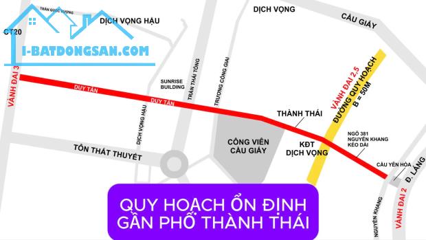 🏡 BÁN ĐẤT MẶT NGÕ 381 NGUYỄN KHANG, CẦU GIẤY – 127M² – MẶT TIỀN 7M – KINH DOANH 🏡 - 2