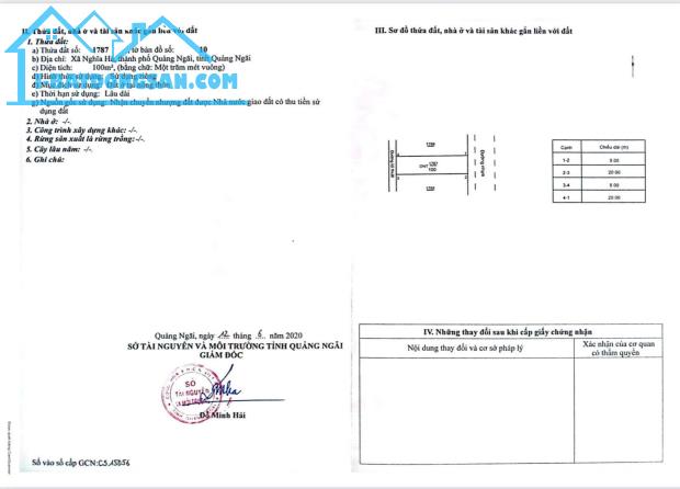 🔥🔥BÁN LÔ ĐẤT ĐƯỜNG 19.5M KDC AN LỘC PHÁT, HƯỚNG ĐÔNG GIÁ 700 TRIỆU - 1