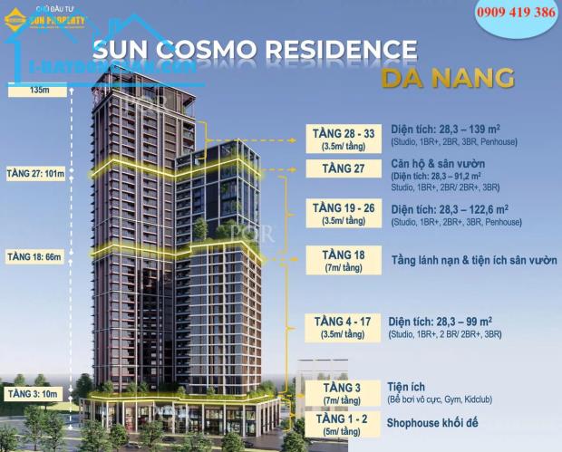 Sun Cosmo - Căn 3PN, 99.1m2 view thành phố, biển đẹp nhất dự kiến bàn giao T6/2025 - 1