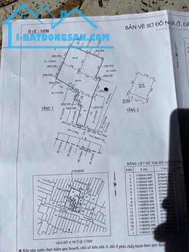 Bán Đất 166,03m2, Giá Tốt Nhất Khu Vực Nguyễn Trãi, P.Nguyễn Cư Trinh, Q.1 - 2
