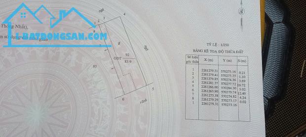 BÁN ĐẤT ĐẸP 2.38 TỶ 84M2 MẶT TIỀN 4.8M ( TÂY BẮC ) KHU BÃI VƯỢT - 3