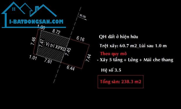 Đất MT BÌNH TRƯNG ĐÔNG Q2 -  Hơn 6 tỷ ngang 7.5m Hệ số 3.5