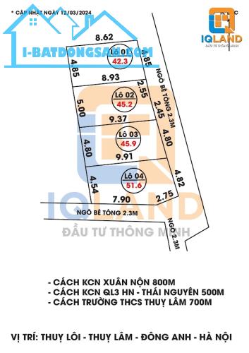 Bán nhanh mảnh đất 42m Thụy Lâm - Đông Anh giá đầu tư chỉ 1,x tỷ.