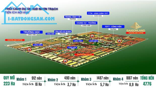 Với tài chính từ 2 tỷ, lựa chọn phân khúc BĐS nào để đầu tư tại Nhơn Trạch ? - 2