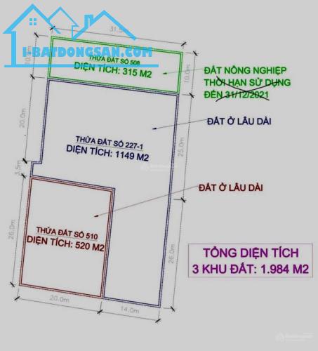 200 tỷ có thương lượng nhẹ đất 1984m2 với 2 mặt tiền lớn, hạ tầng hoàn chỉnh, khu dân cư - 1