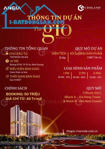 The Gió Riverside An Gia Dự án hot tại Biên Hòa Bình Dương Ngay Cầu Đồng Nai Booking 50 - 1