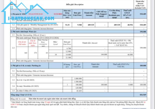 DO CÓ VIỆC CẦN PASS LẠI CĂN HỘ CHUNG CƯ 2PN-1W ĐƯỜNG NGUYÊN LƯƠNG BẰNG - TP HỒ CHÍ MINH - 4