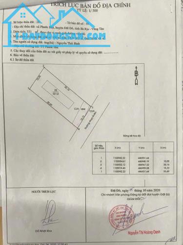 Bán đất đẹp xã Biển Phước Hội- Long Đất BRVT