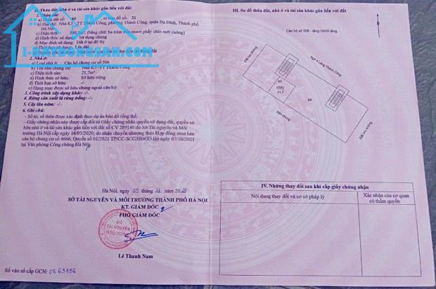 BÁN CĂN HỘ TẬP THỂ THÀNH CÔNG - TẬP THỂ 2 NGỦ, diện tích 55 m2, 2.8 tỷ Liên hệ: 033 801 49 - 5