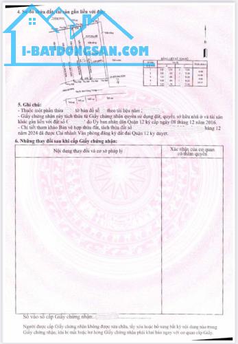ĐẤT PHÂN LÔ THẠNH XUÂN QUẬN 12 - 3