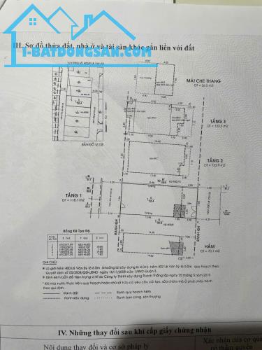 Hot hot Biệt thự hẻm xe tải 400/9 Lê Văn Sỹ 2 mặt tiền P.14. Q.3 từ 47 tỷ còn 40 tỷ TL - 5