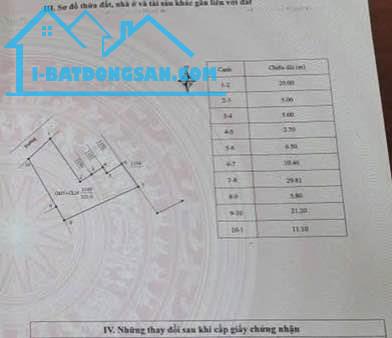 Bán đất Khai Quang, Vĩnh Yên, DT 521m2. Giá 19tr/m2