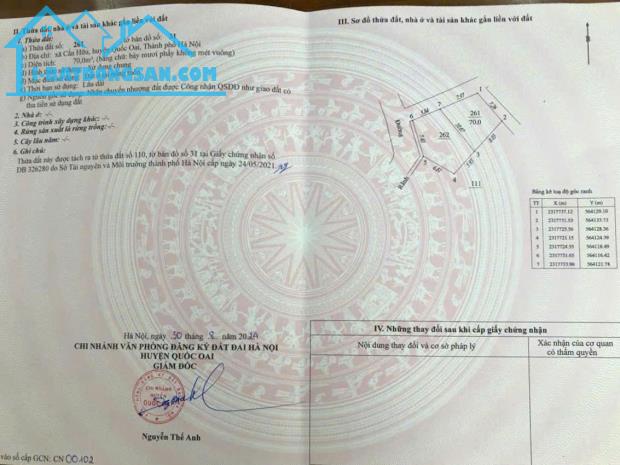 Đất tại Cấn Thượng- quốc oai
Chính chủ gửi bán lô góc 70m2
Mặt tiền 2 bên là gần 8m và - 2