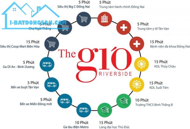 The Gió Riverside, Dĩ An, Bình Dương - 4
