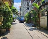 BÁN NHÀ ĐẤT GIÁ ĐẦU TƯ QUẬN HÀ ĐÔNG