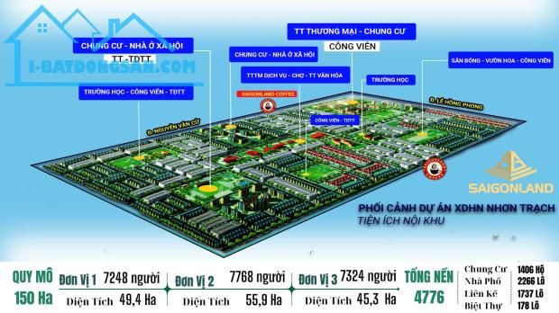 Cầu Nhơn Trạch sắp hợp long - Đầu tư tại Nhơn Trạch nên chọn khu vực nào ! - 3