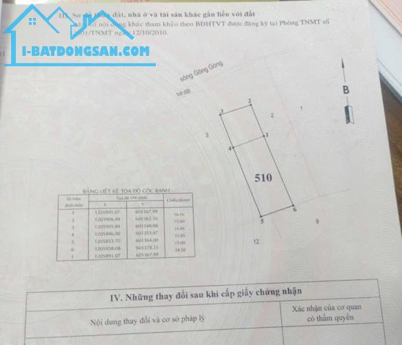 Bán lô đất đường Bùi Công Trừng, Thạnh Xuân, Quận 12 - 5