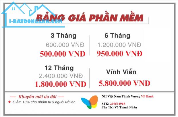 VBDSP: Phần mềm đăng tin bất động sản tự động - Tiết kiệm thời gian, tăng hiệu quả - 1