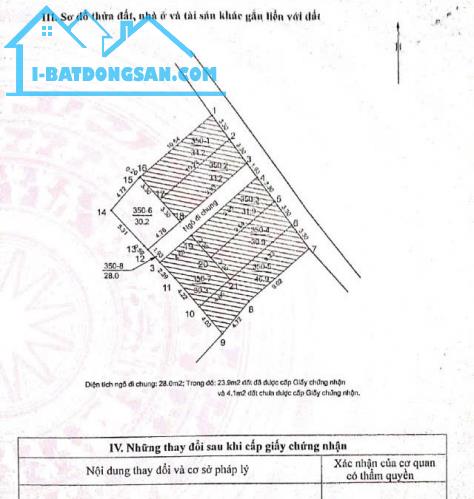 Mai (10/1 ÂL)vía thần tài, mua nhà lấy vía . Phố Tân Thuỵ , 32 m2, rao 5,3 tỉ