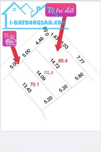 🏡 THÔNG SỐ VÀNG - GIÁ ĐẦU TƯ- BÁN ĐẤT PHỤNG CÔNG - VĂN GIANG - 71m2 - 3.19tỷ (45tr/m)