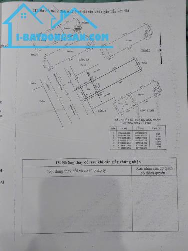 Bán Nhà 1 trệt,lửng 3 lầu 62/7 Phạm Huy Thông, p7, Gò Vấp, tpHcm giá 17 tỷ bao phí - 4