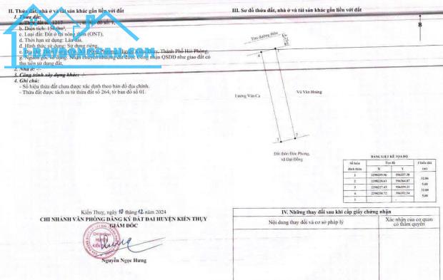 Bán đất Đông Phương - Kiến Thụy - Hải Phòng