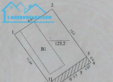 🏠 Bán Đất Xây CCMN - Ngõ 49 Triều Khúc - 123m² - Giá: 22 Tỷ