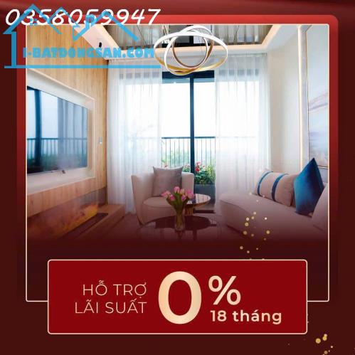 Cơ hội sở hữu căn hộ phía đông HÀ NỘI với mức giá chỉ từ 5xtr/1m2 - 2
