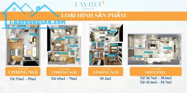 KẸT TIEFN BÁN LỖ CĂN 27m2 - OT dự án Lavida, Quận 7 chỉ 1.77 tỷ nhận nhà ở ngay - 1