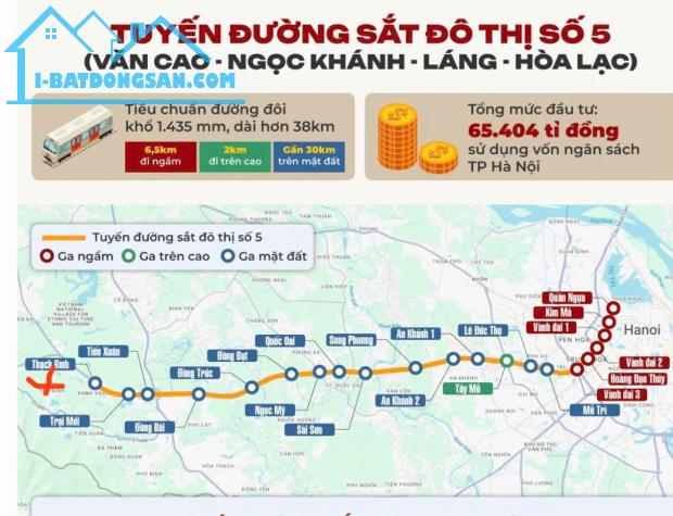 CHÍNH CHỦ BÁN ĐẤT MẶT TIỀN NGAY ĐIỂM CUỐI GA METRO YÊN BÌNH – THẠCH THẤT - 3